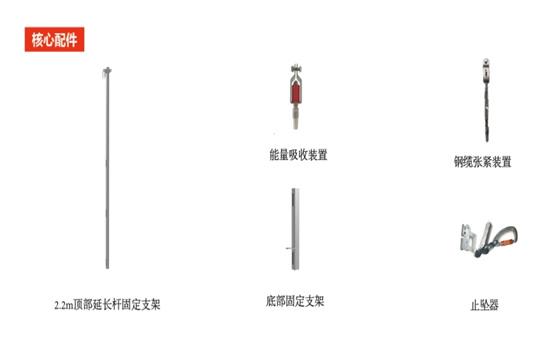 垂直生命线防坠系统